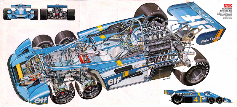 Illustration for article titled Cutaways